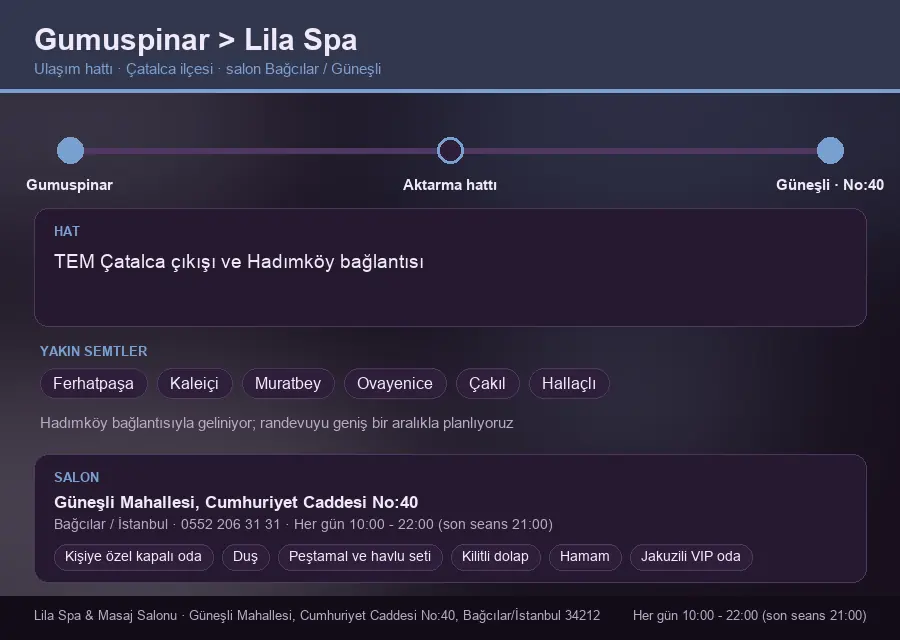 Gumuspinar içinden Lila Spa'ya ulaşım hattı şeması: TEM Çatalca çıkışı ve Hadımköy bağlantısı