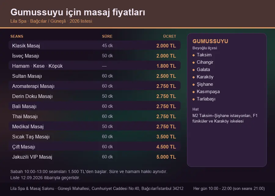 Gumussuyu sayfası için Lila Spa masaj fiyat tablosu: seans, süre ve ücret listesi