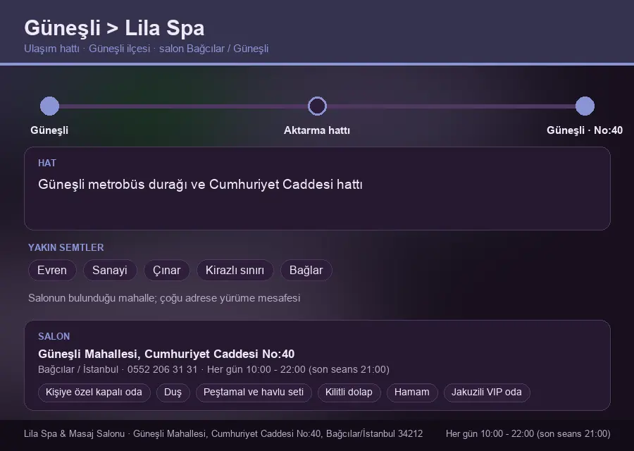 Güneşli içinden Lila Spa'ya ulaşım hattı şeması: Güneşli metrobüs durağı ve Cumhuriyet Caddesi hattı
