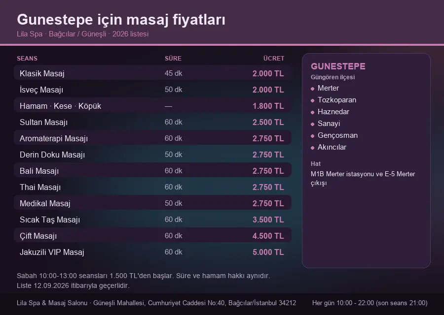 Gunestepe sayfası için Lila Spa masaj fiyat tablosu: seans, süre ve ücret listesi