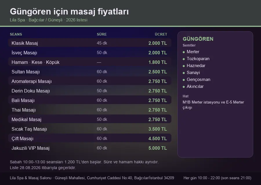 Güngören sayfası için Lila Spa masaj fiyat tablosu: seans, süre ve ücret listesi