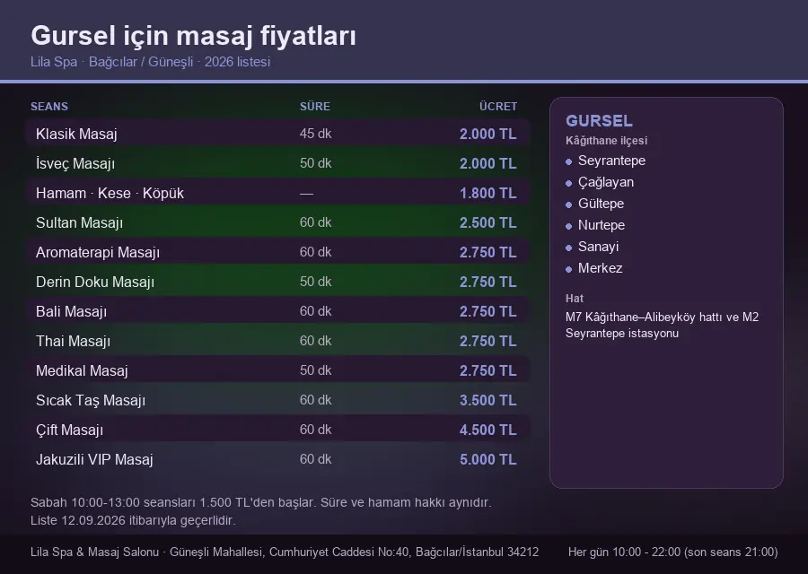 Gursel sayfası için Lila Spa masaj fiyat tablosu: seans, süre ve ücret listesi