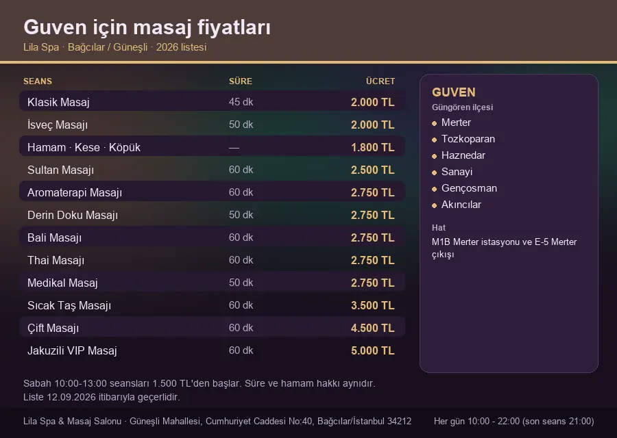 Guven sayfası için Lila Spa masaj fiyat tablosu: seans, süre ve ücret listesi