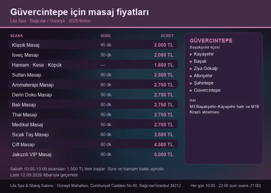 Güvercintepe sayfası için Lila Spa masaj fiyat tablosu: seans, süre ve ücret listesi