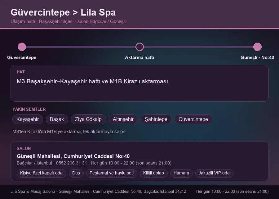 Güvercintepe içinden Lila Spa'ya ulaşım hattı şeması: M3 Başakşehir–Kayaşehir hattı ve M1B Kirazlı aktarması