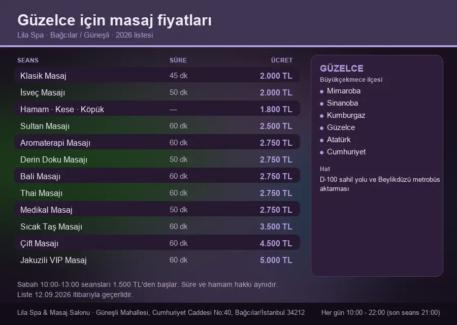 Güzelce sayfası için Lila Spa masaj fiyat tablosu: seans, süre ve ücret listesi