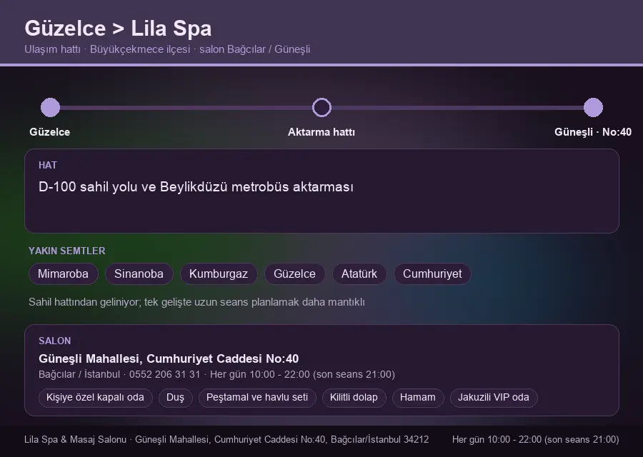 Güzelce içinden Lila Spa'ya ulaşım hattı şeması: D-100 sahil yolu ve Beylikdüzü metrobüs aktarması