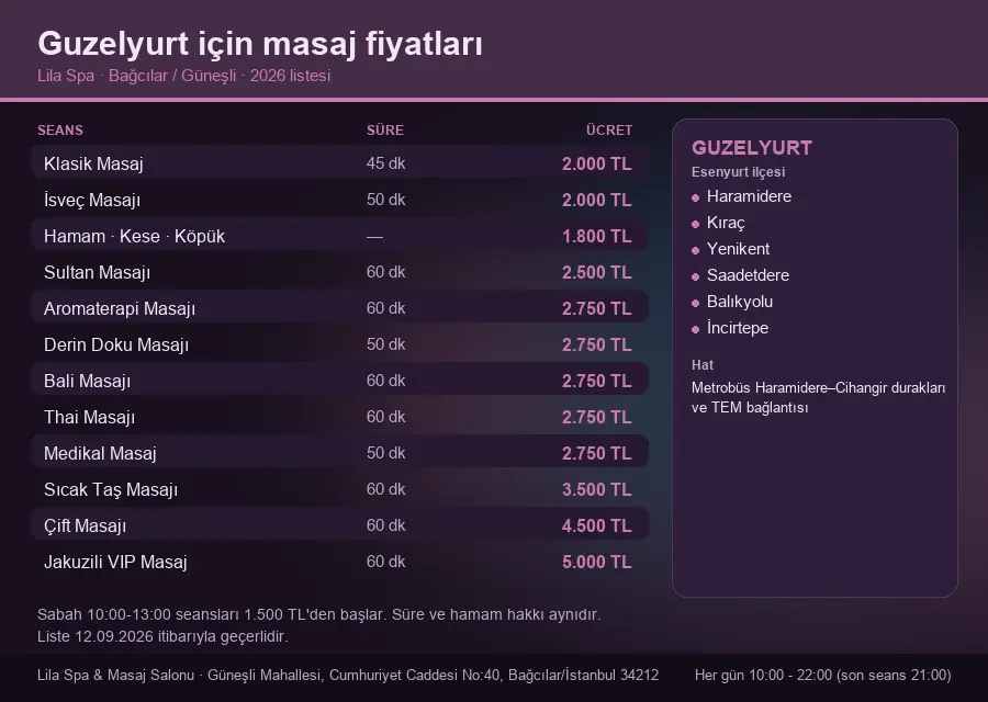 Guzelyurt sayfası için Lila Spa masaj fiyat tablosu: seans, süre ve ücret listesi