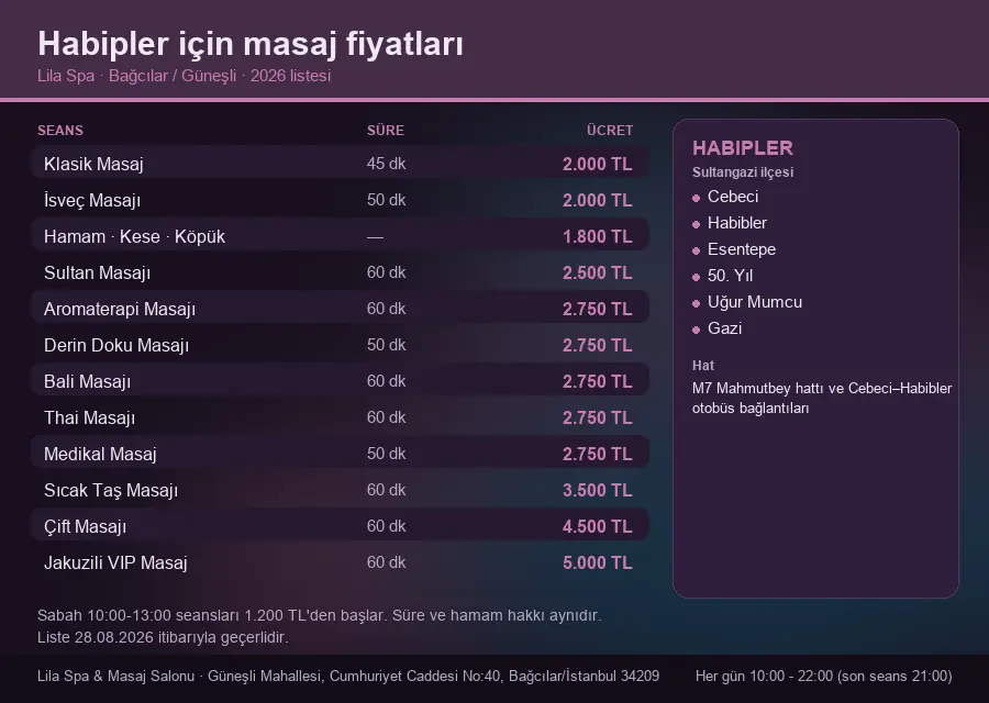 Habipler sayfası için Lila Spa masaj fiyat tablosu: seans, süre ve ücret listesi