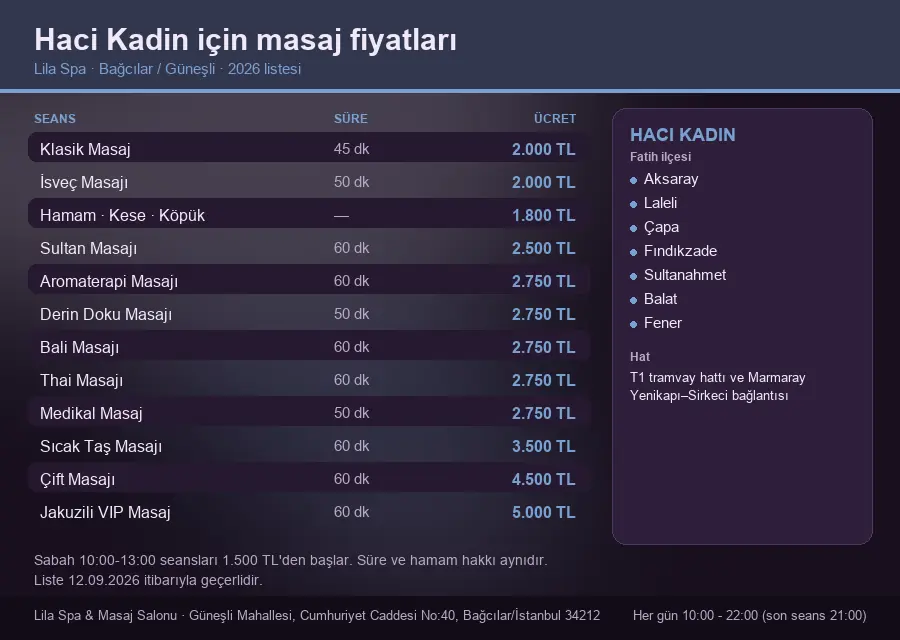 Haci Kadin sayfası için Lila Spa masaj fiyat tablosu: seans, süre ve ücret listesi