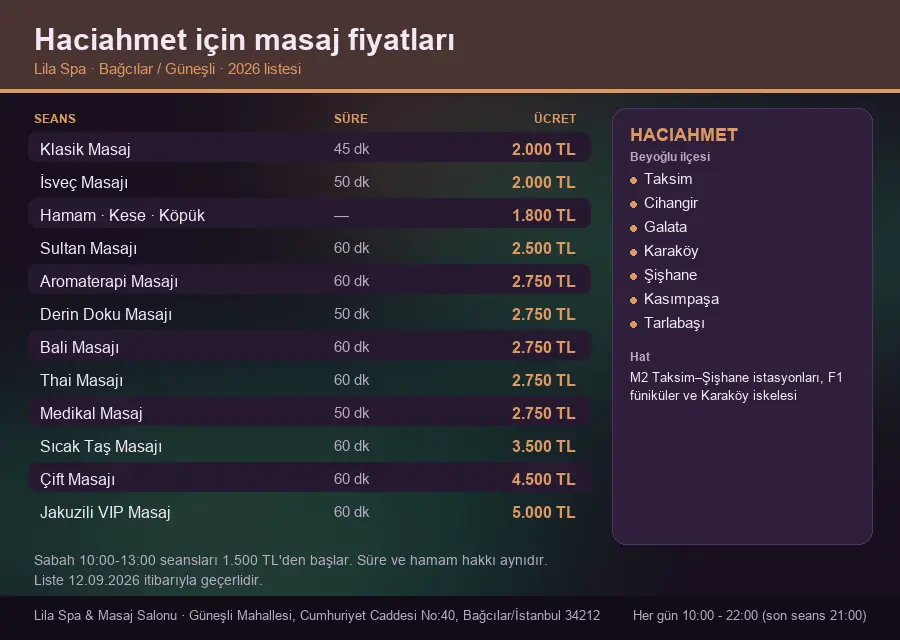 Haciahmet sayfası için Lila Spa masaj fiyat tablosu: seans, süre ve ücret listesi