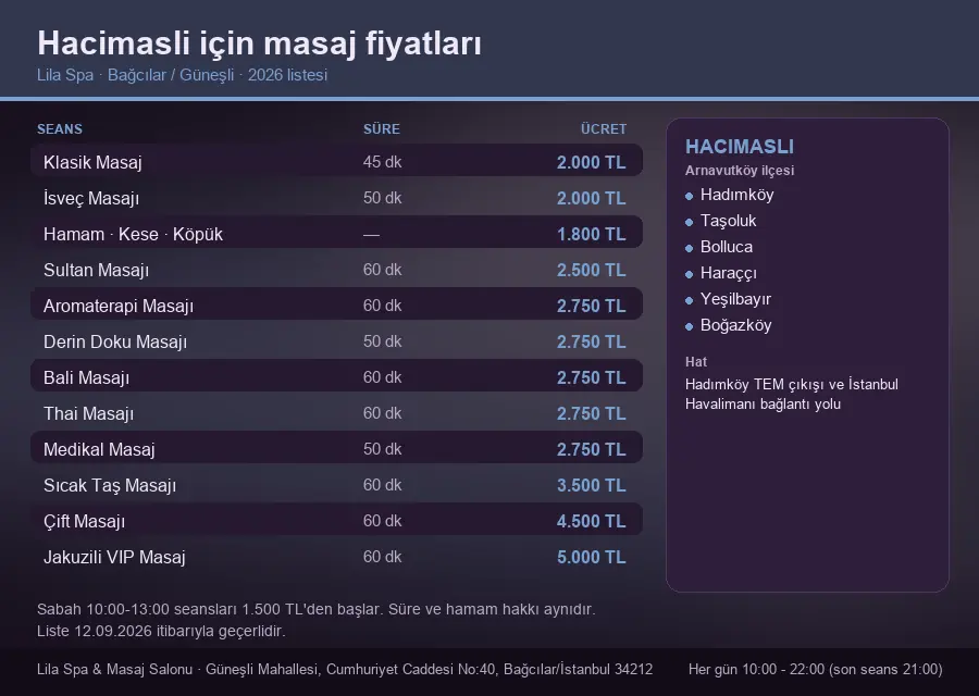 Hacimasli sayfası için Lila Spa masaj fiyat tablosu: seans, süre ve ücret listesi