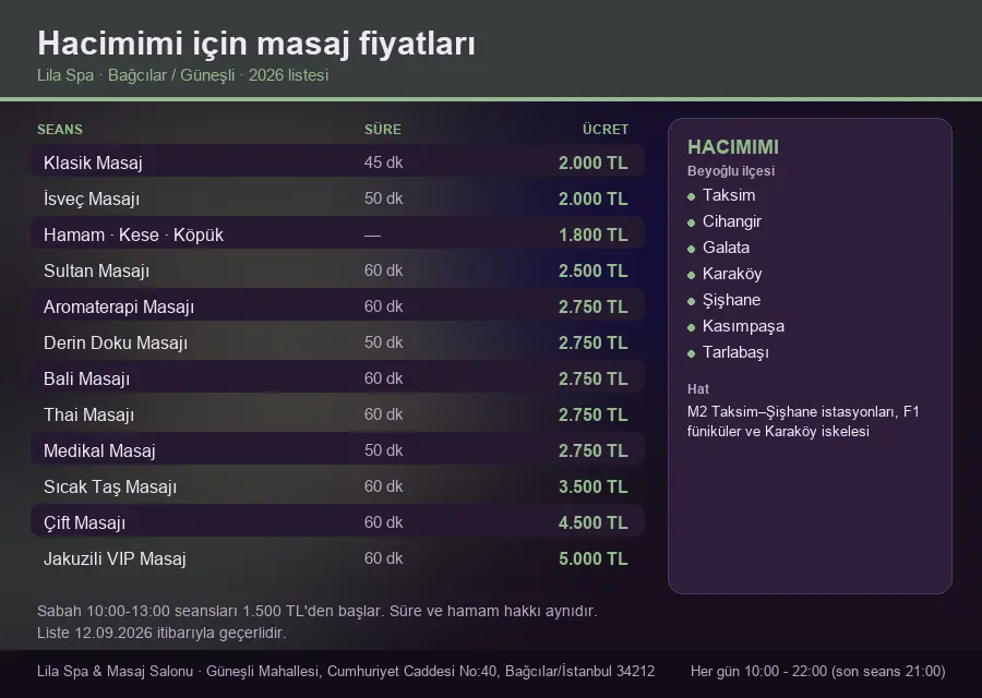 Hacimimi sayfası için Lila Spa masaj fiyat tablosu: seans, süre ve ücret listesi