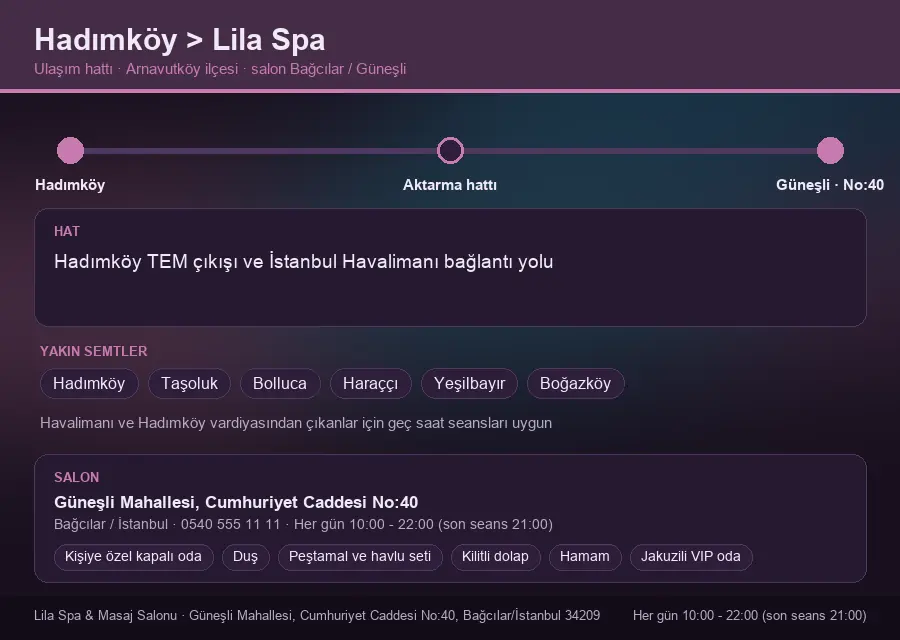Hadımköy içinden Lila Spa'ya ulaşım hattı şeması: Hadımköy TEM çıkışı ve İstanbul Havalimanı bağlantı yolu