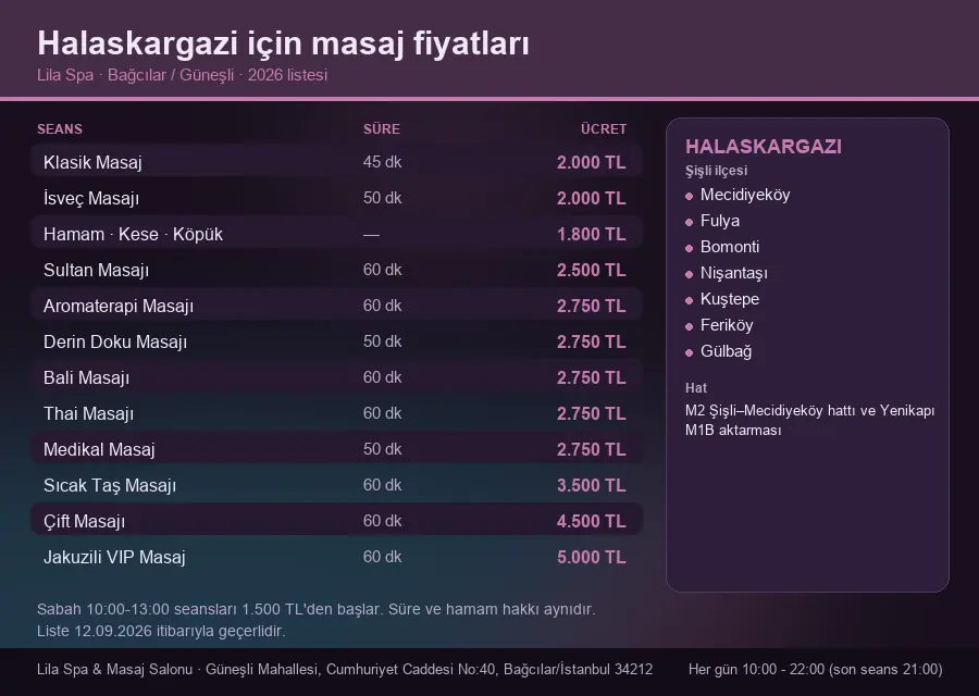 Halaskargazi sayfası için Lila Spa masaj fiyat tablosu: seans, süre ve ücret listesi
