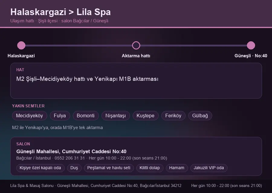 Halaskargazi içinden Lila Spa'ya ulaşım hattı şeması: M2 Şişli–Mecidiyeköy hattı ve Yenikapı M1B aktarması