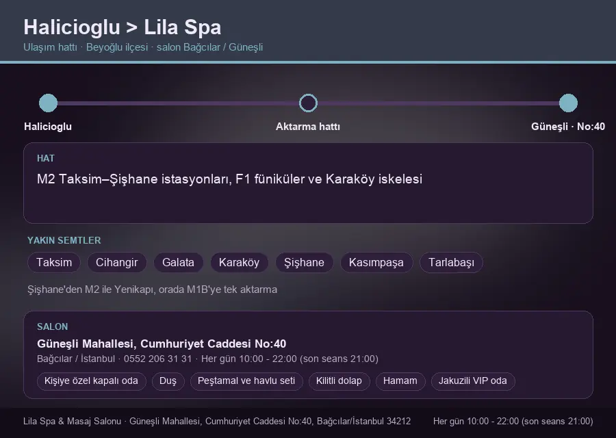 Halicioglu içinden Lila Spa'ya ulaşım hattı şeması: M2 Taksim–Şişhane istasyonları, F1 füniküler ve Karaköy iskelesi