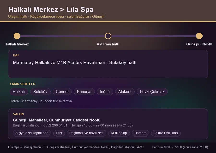 Halkali Merkez içinden Lila Spa'ya ulaşım hattı şeması: Marmaray Halkalı ve M1B Atatürk Havalimanı–Sefaköy hattı