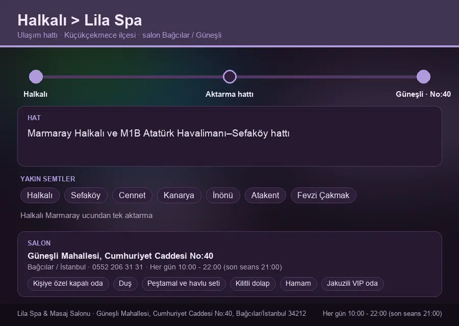 Halkalı içinden Lila Spa'ya ulaşım hattı şeması: Marmaray Halkalı ve M1B Atatürk Havalimanı–Sefaköy hattı