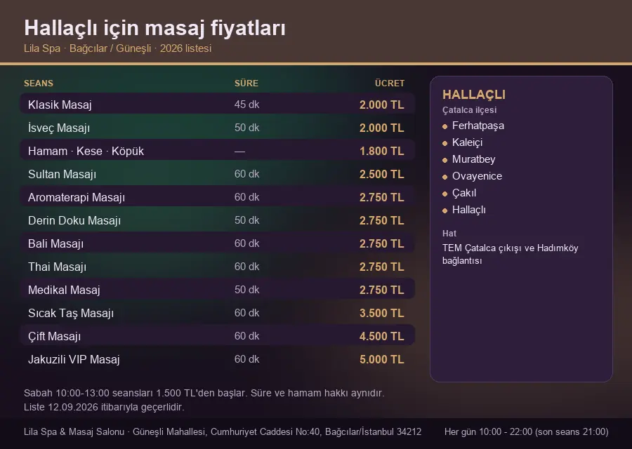 Hallaçlı sayfası için Lila Spa masaj fiyat tablosu: seans, süre ve ücret listesi