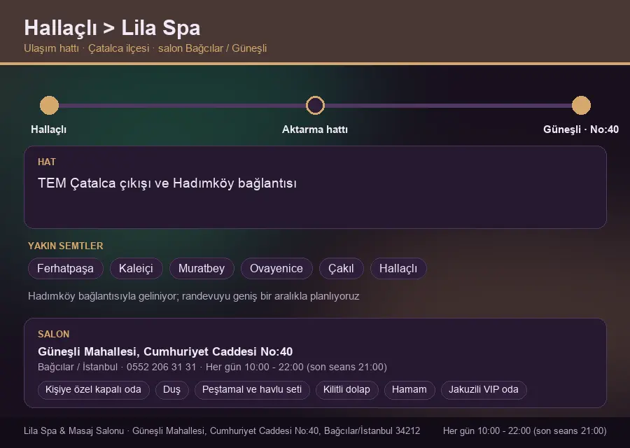 Hallaçlı içinden Lila Spa'ya ulaşım hattı şeması: TEM Çatalca çıkışı ve Hadımköy bağlantısı