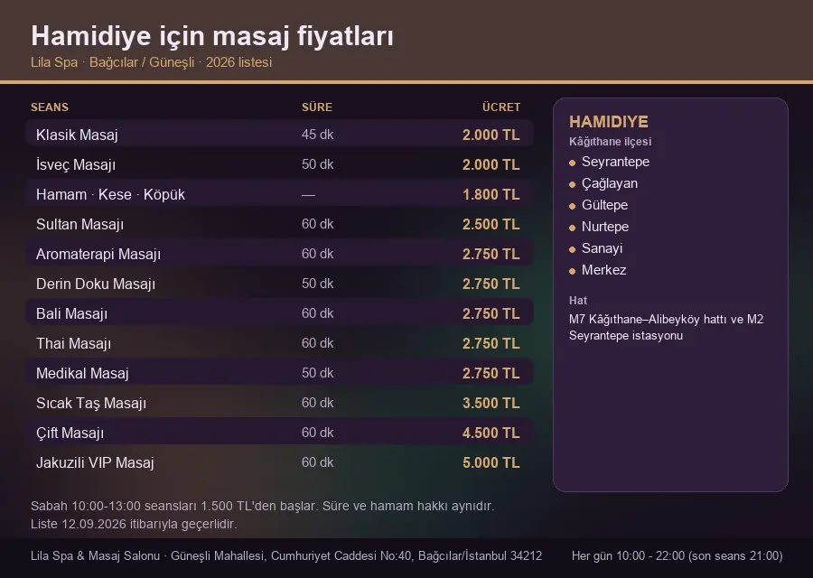 Hamidiye sayfası için Lila Spa masaj fiyat tablosu: seans, süre ve ücret listesi