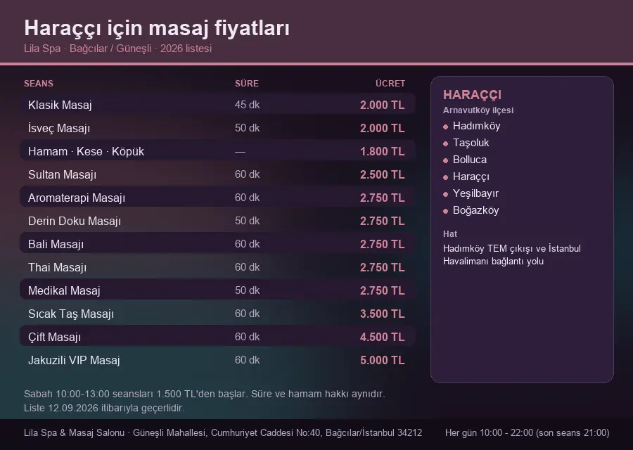 Haraççı sayfası için Lila Spa masaj fiyat tablosu: seans, süre ve ücret listesi