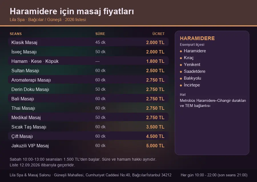 Haramidere sayfası için Lila Spa masaj fiyat tablosu: seans, süre ve ücret listesi