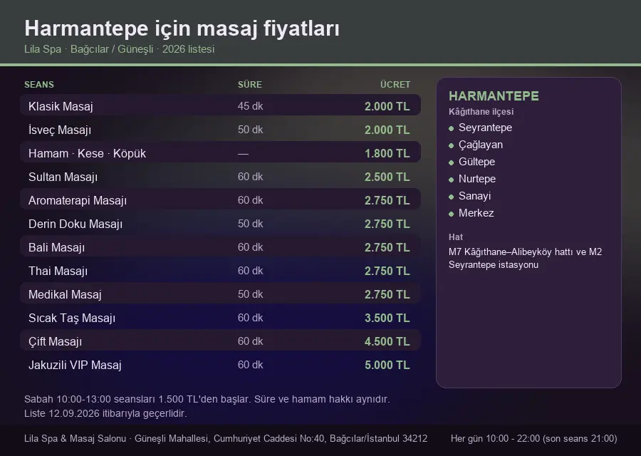 Harmantepe sayfası için Lila Spa masaj fiyat tablosu: seans, süre ve ücret listesi