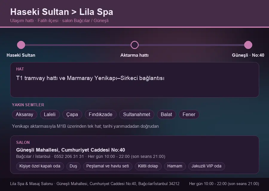 Haseki Sultan içinden Lila Spa'ya ulaşım hattı şeması: T1 tramvay hattı ve Marmaray Yenikapı–Sirkeci bağlantısı