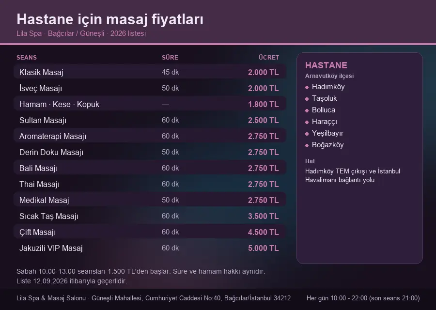 Hastane sayfası için Lila Spa masaj fiyat tablosu: seans, süre ve ücret listesi