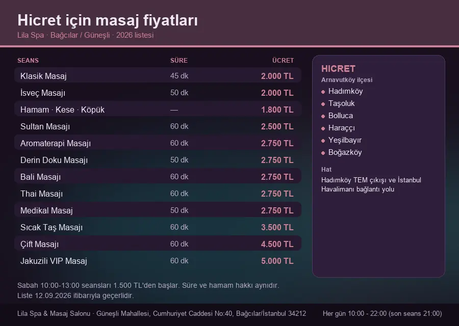 Hicret sayfası için Lila Spa masaj fiyat tablosu: seans, süre ve ücret listesi
