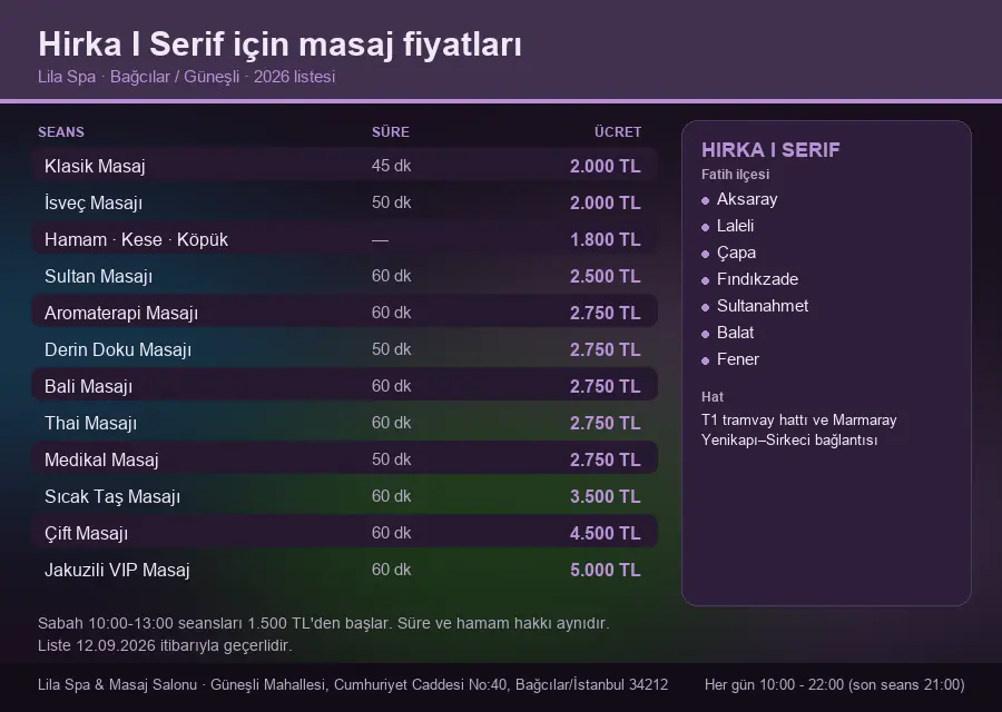 Hirka I Serif sayfası için Lila Spa masaj fiyat tablosu: seans, süre ve ücret listesi