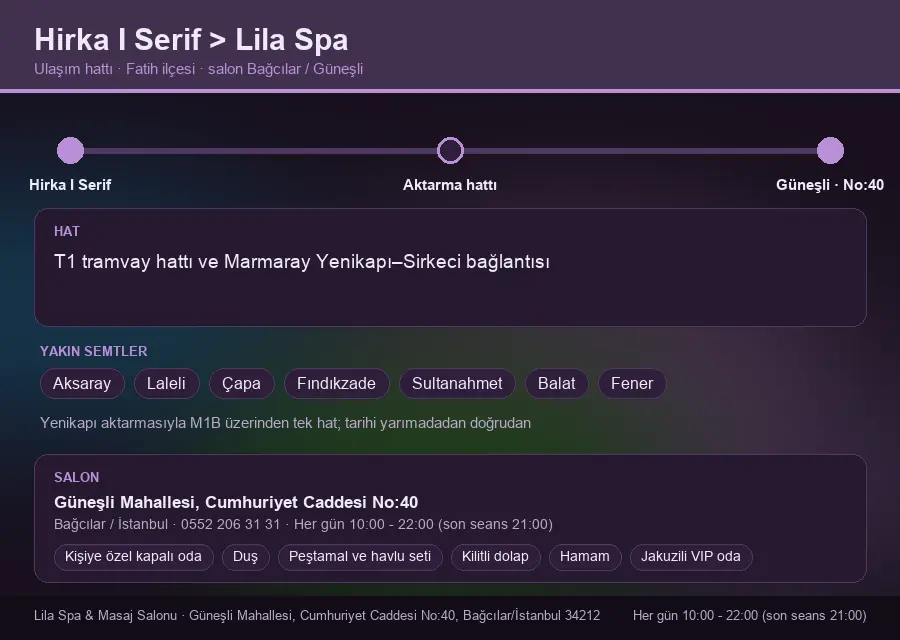 Hirka I Serif içinden Lila Spa'ya ulaşım hattı şeması: T1 tramvay hattı ve Marmaray Yenikapı–Sirkeci bağlantısı