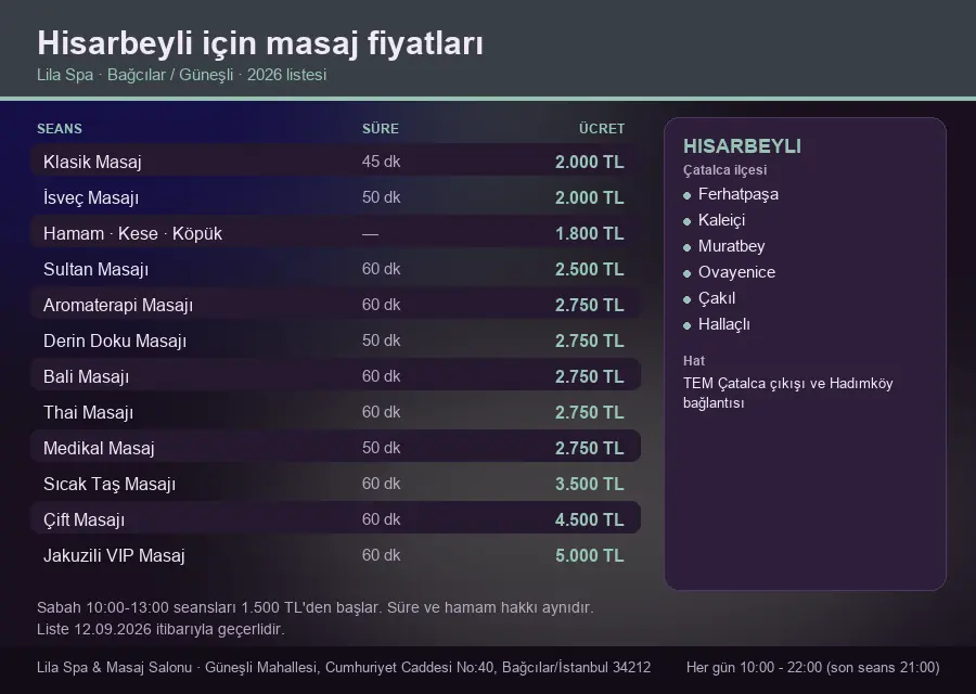 Hisarbeyli sayfası için Lila Spa masaj fiyat tablosu: seans, süre ve ücret listesi