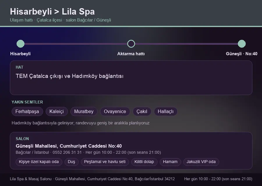 Hisarbeyli içinden Lila Spa'ya ulaşım hattı şeması: TEM Çatalca çıkışı ve Hadımköy bağlantısı