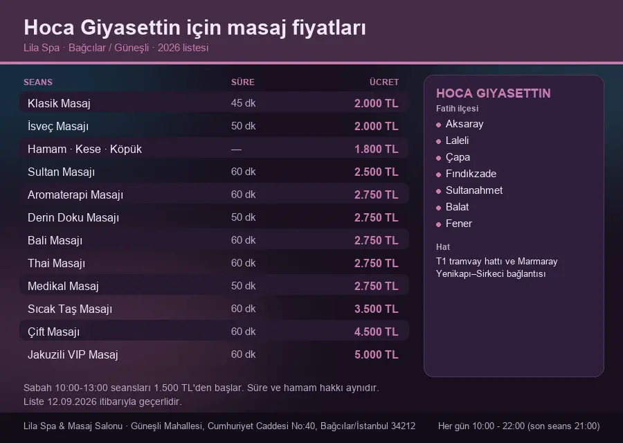 Hoca Giyasettin sayfası için Lila Spa masaj fiyat tablosu: seans, süre ve ücret listesi