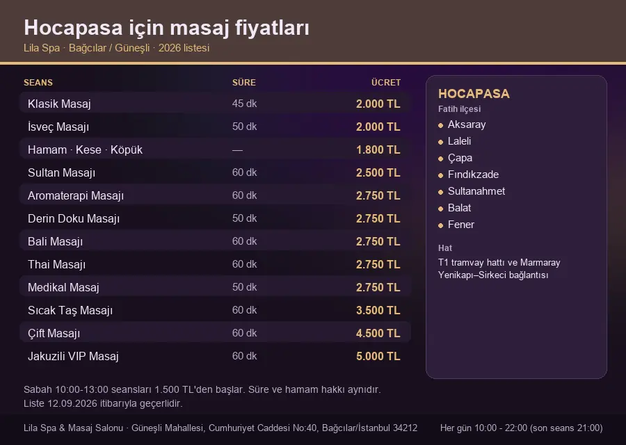 Hocapasa sayfası için Lila Spa masaj fiyat tablosu: seans, süre ve ücret listesi