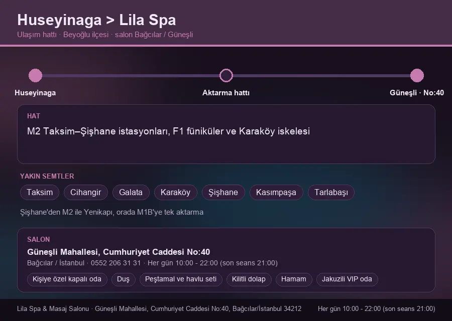 Huseyinaga içinden Lila Spa'ya ulaşım hattı şeması: M2 Taksim–Şişhane istasyonları, F1 füniküler ve Karaköy iskelesi