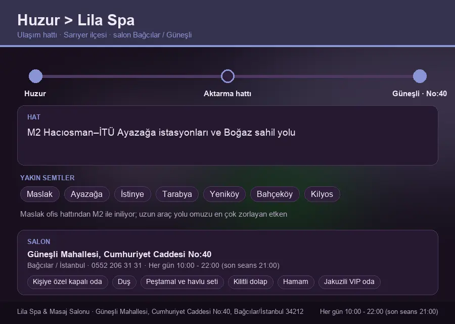 Huzur içinden Lila Spa'ya ulaşım hattı şeması: M2 Hacıosman–İTÜ Ayazağa istasyonları ve Boğaz sahil yolu