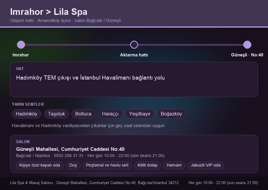 Imrahor içinden Lila Spa'ya ulaşım hattı şeması: Hadımköy TEM çıkışı ve İstanbul Havalimanı bağlantı yolu