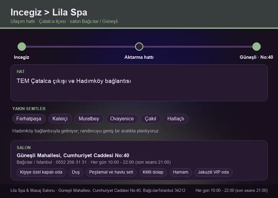 Incegiz içinden Lila Spa'ya ulaşım hattı şeması: TEM Çatalca çıkışı ve Hadımköy bağlantısı