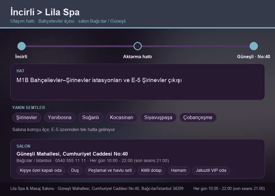 İncirli içinden Lila Spa'ya ulaşım hattı şeması: M1B Bahçelievler–Şirinevler istasyonları ve E-5 Şirinevler çıkışı