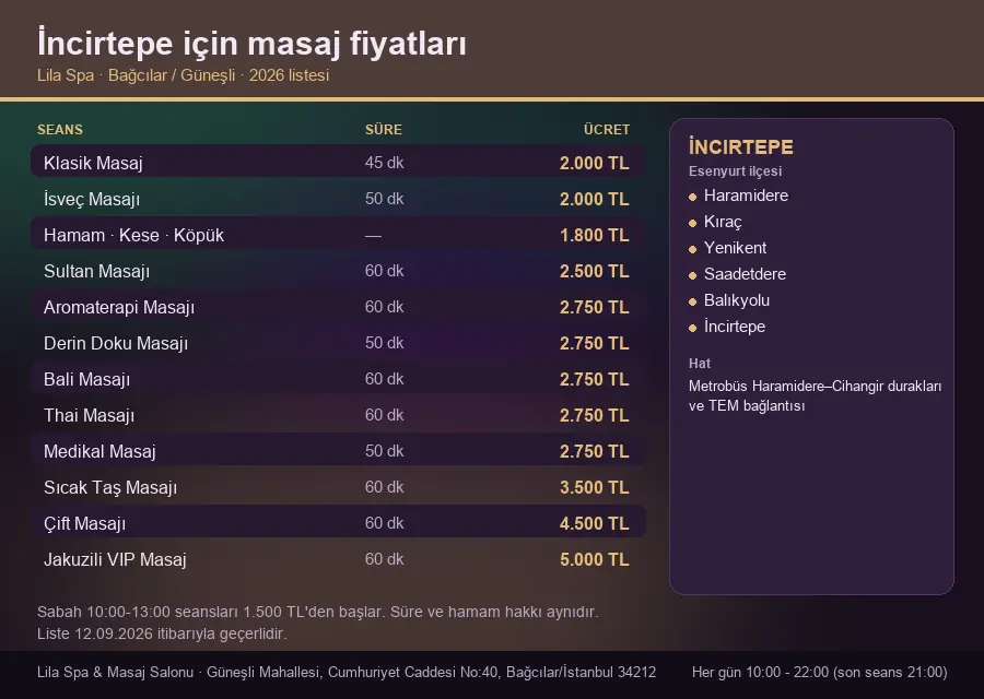 İncirtepe sayfası için Lila Spa masaj fiyat tablosu: seans, süre ve ücret listesi
