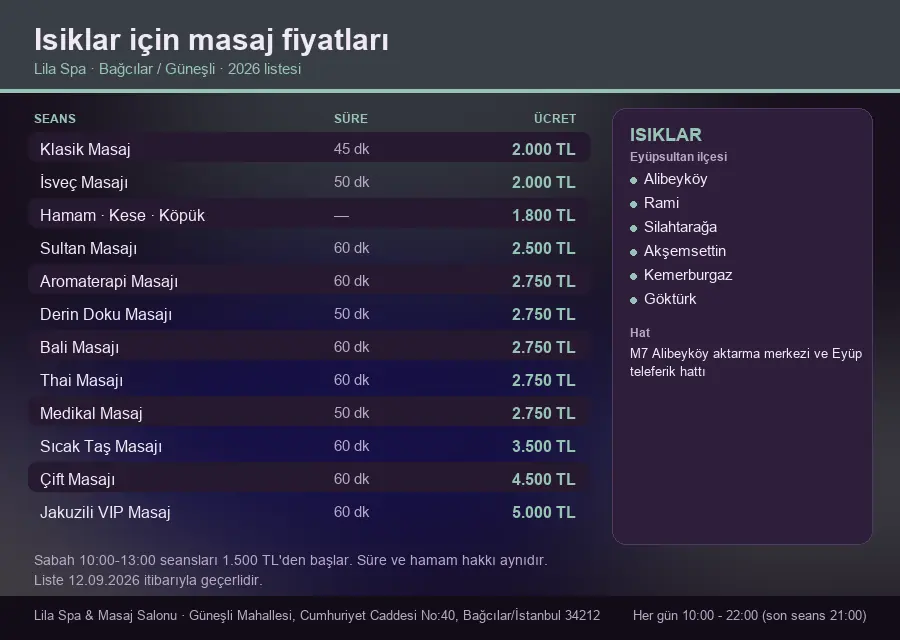Isiklar sayfası için Lila Spa masaj fiyat tablosu: seans, süre ve ücret listesi
