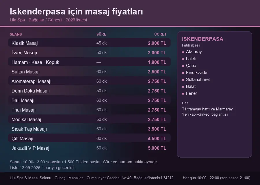 Iskenderpasa sayfası için Lila Spa masaj fiyat tablosu: seans, süre ve ücret listesi