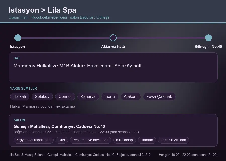 Istasyon içinden Lila Spa'ya ulaşım hattı şeması: Marmaray Halkalı ve M1B Atatürk Havalimanı–Sefaköy hattı