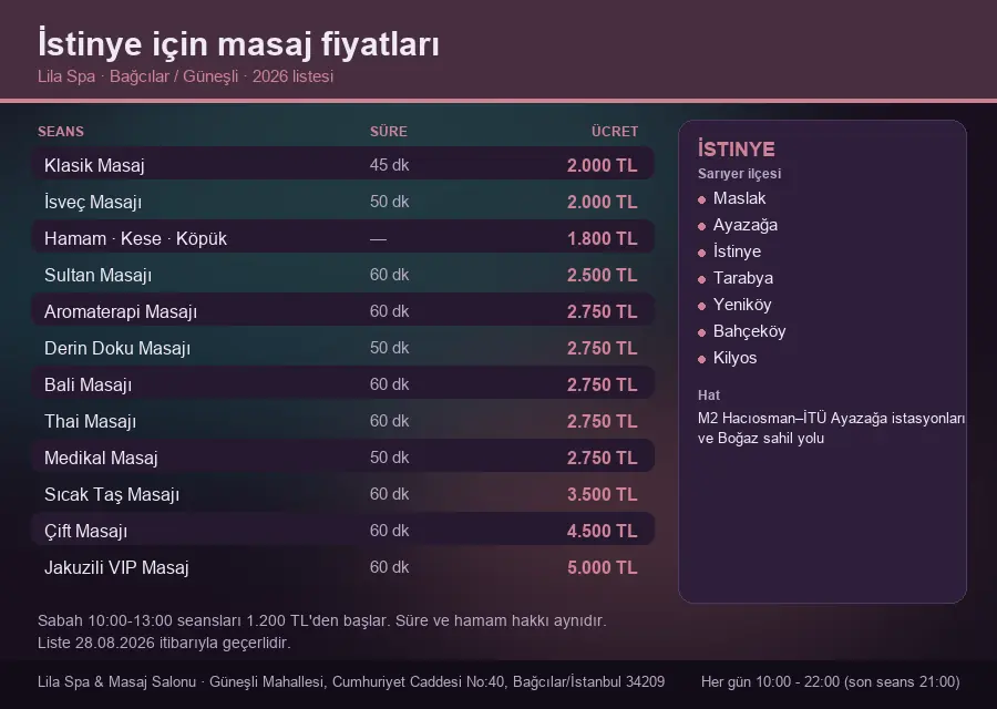 İstinye sayfası için Lila Spa masaj fiyat tablosu: seans, süre ve ücret listesi