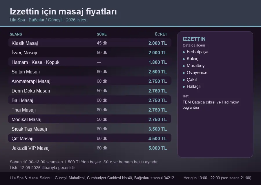 Izzettin sayfası için Lila Spa masaj fiyat tablosu: seans, süre ve ücret listesi