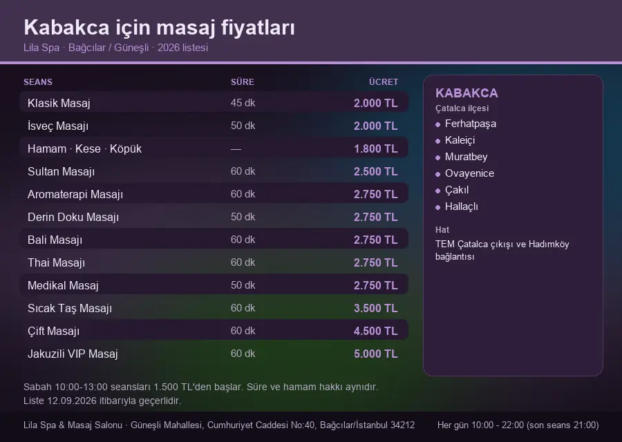 Kabakca sayfası için Lila Spa masaj fiyat tablosu: seans, süre ve ücret listesi